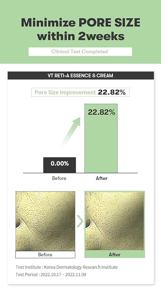 Cica Reti-a Cream 0.05 30ml VTCOSMETICS