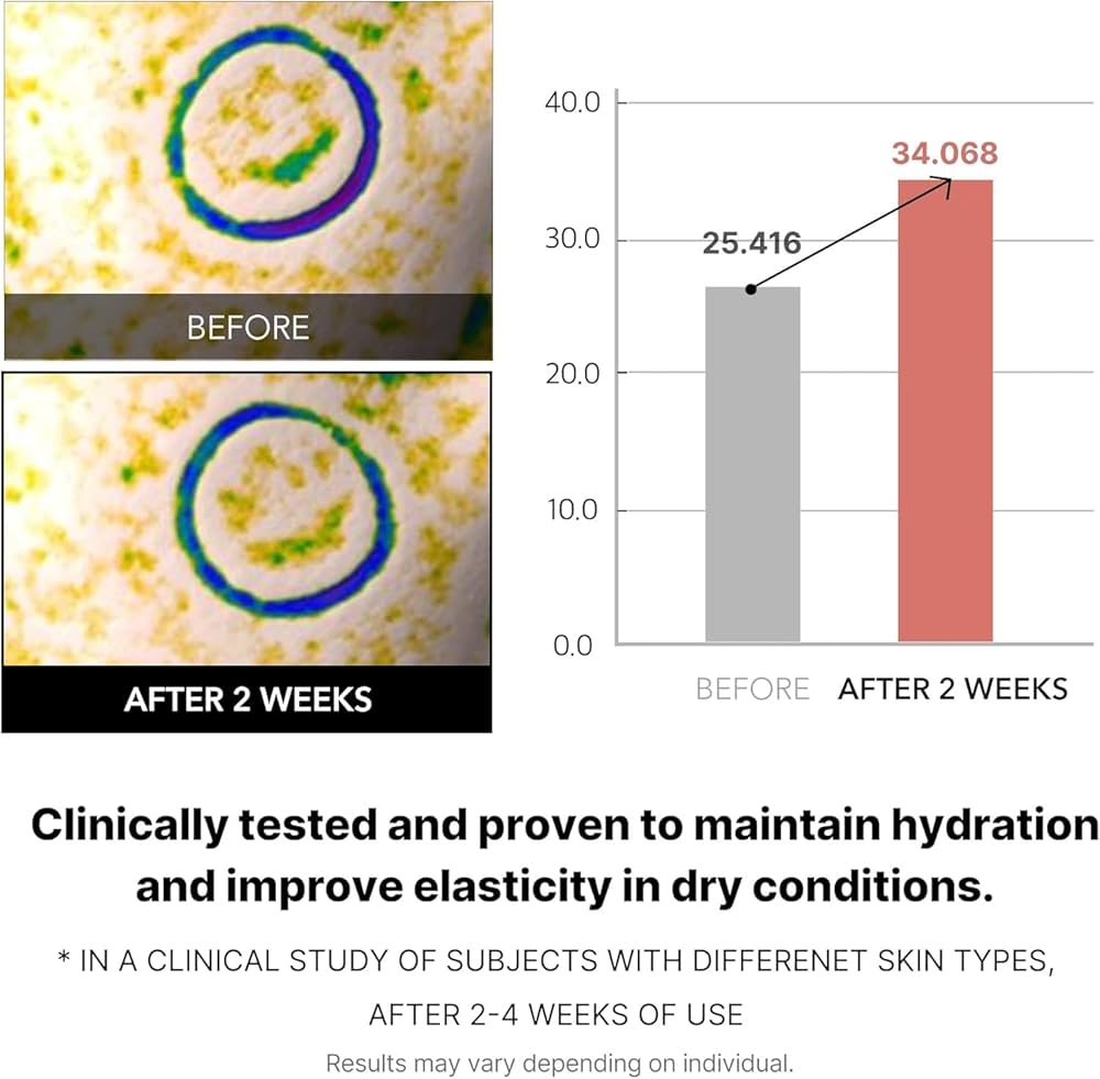 Triple Collagen Toner 4.0 140ml MEDICUBE